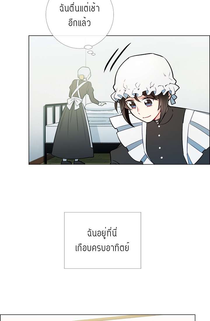รูปที่ 4