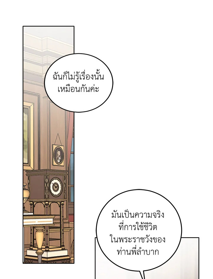 รูปที่ 2